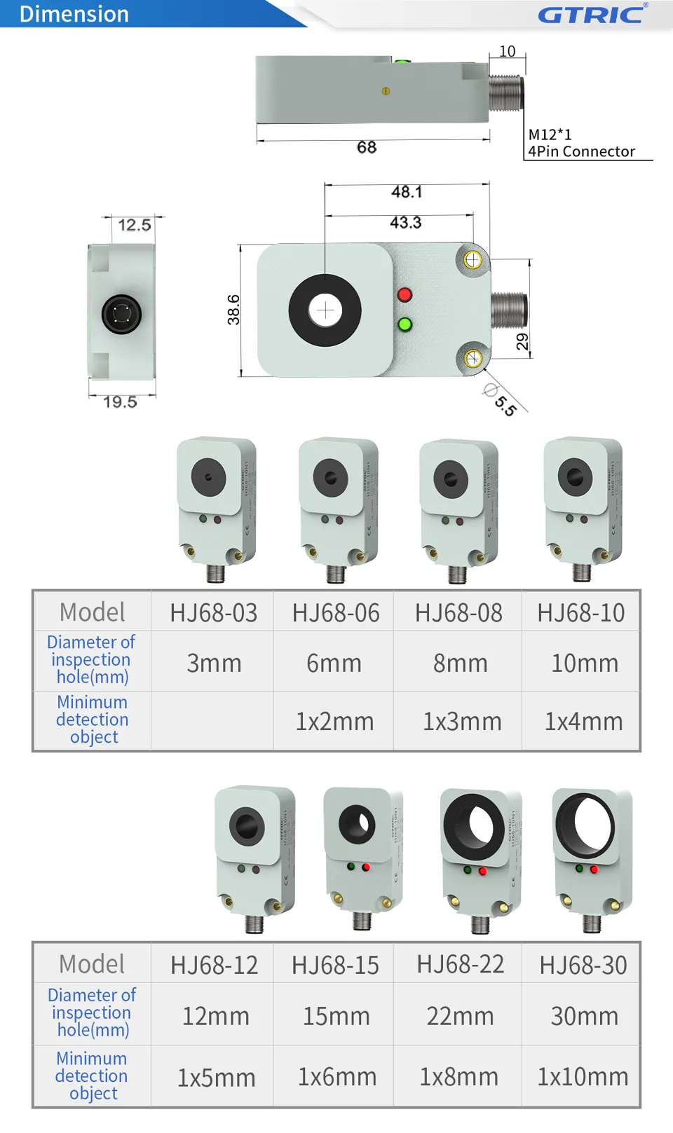 6MM Ring Inductive Proximity Sensor6MM-Dimensions