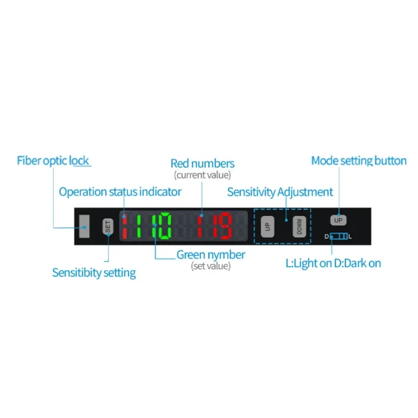 Analog output Fiber Amplifier Sensor-4