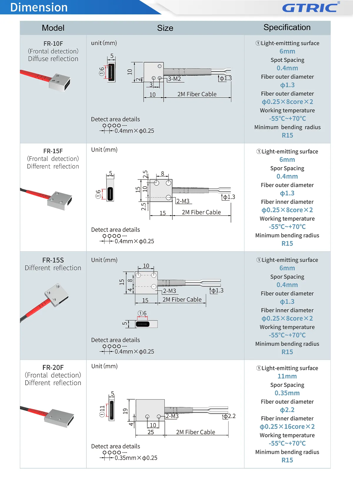 Array Diffuse Reflection Fiber Optic Sensor-Dimensions-1