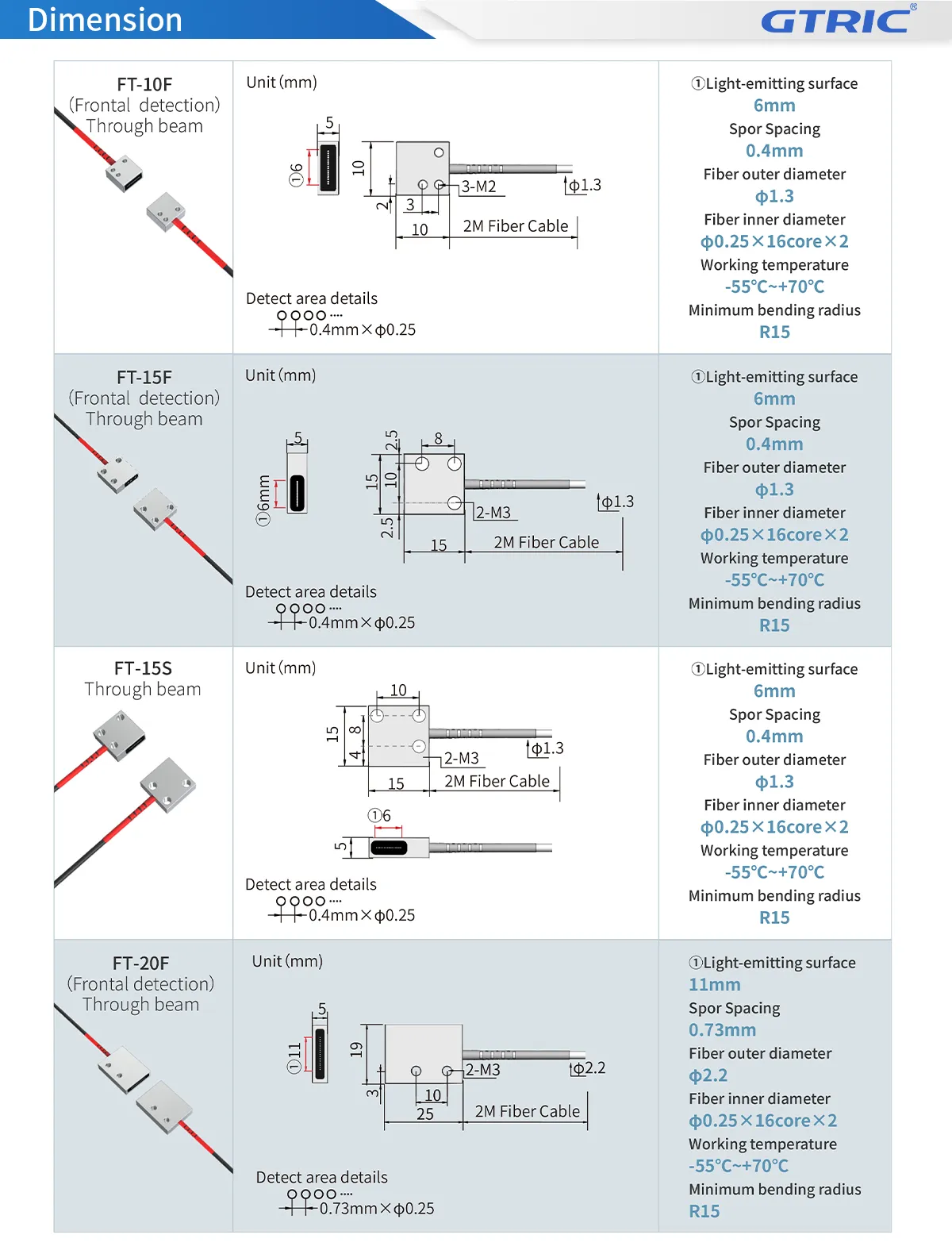 Array Through-beam Fiber Optic Sensor-Dimensions-1