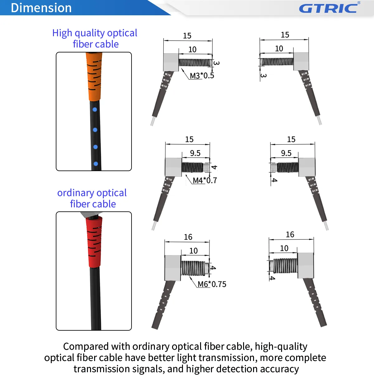 Elbow Through-beam Fiber Optic Sensor-Dimensions