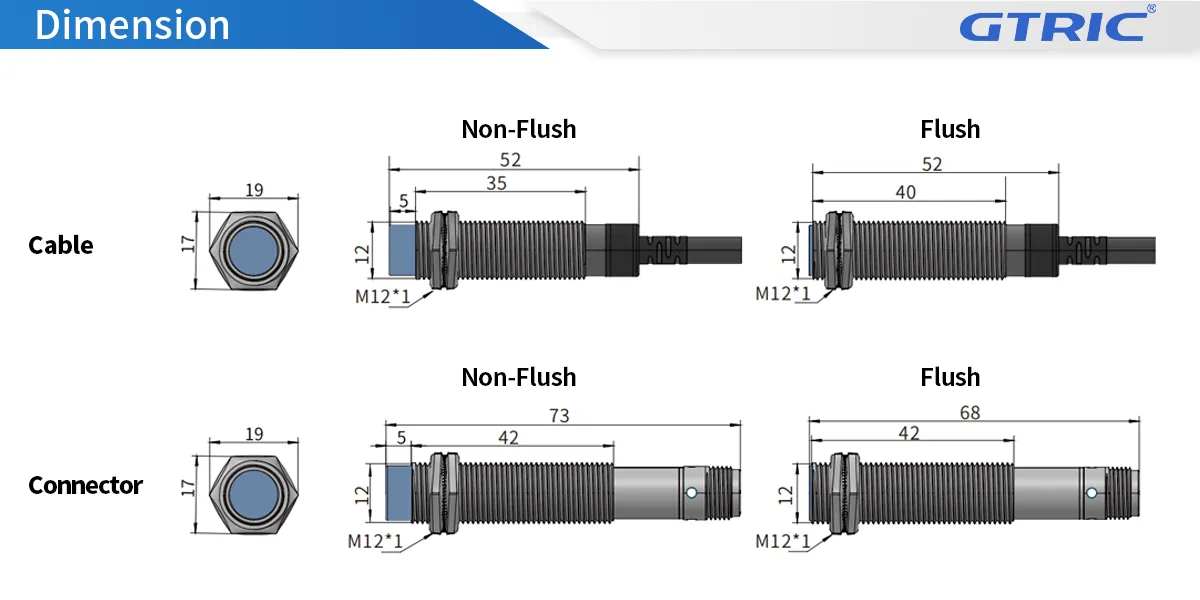 M12 Inductive Proximity SensorM12-Dimensions