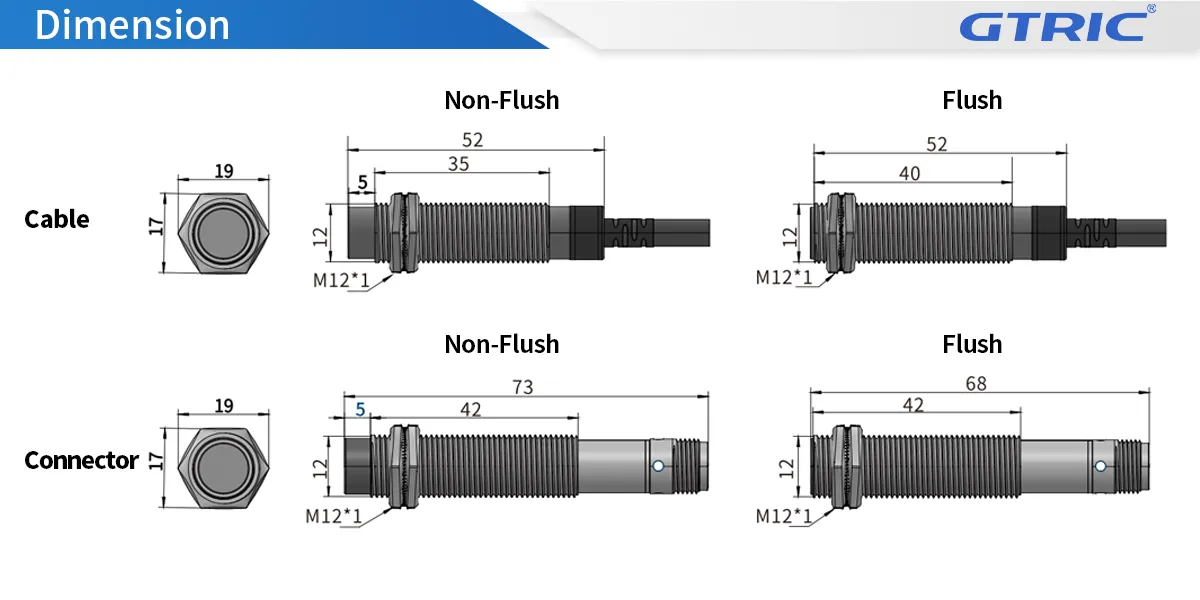 M12 Long Distance Inductive Proximity SensorM12-Dimensions