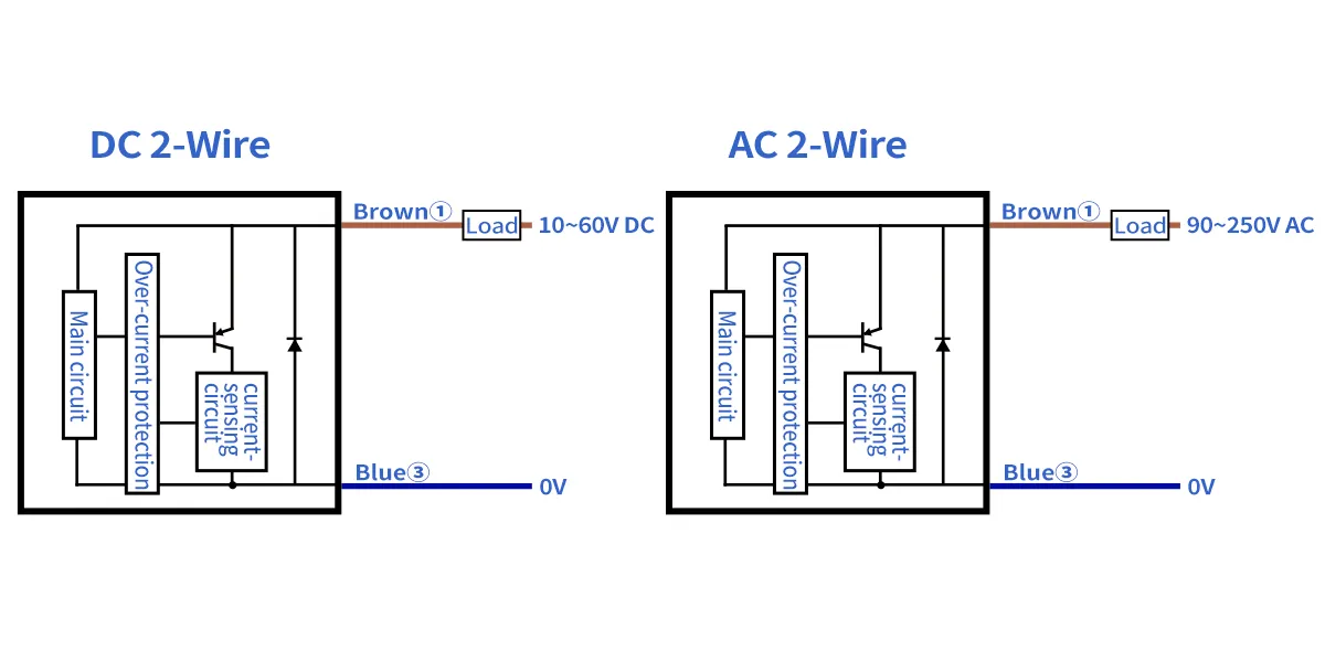 M18Cylindrical capacitive Proximity SensorM18-Wiring 2