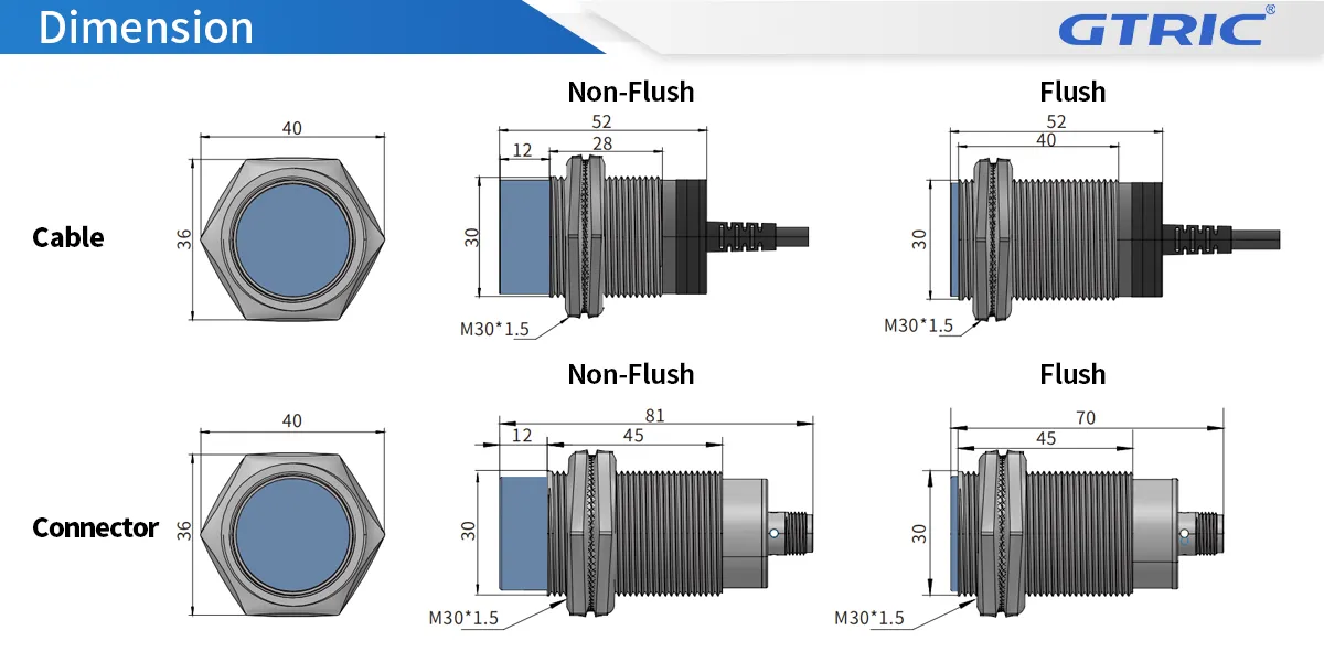 M30 Inductive Proximity SensorM30-Dimensions
