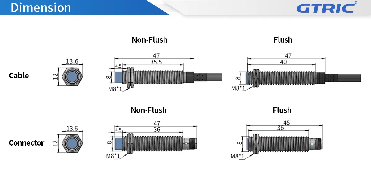 M8 Inductive Proximity SensorM8-Dimensions