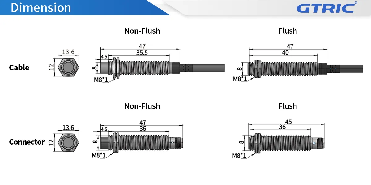M8 Long Distance Inductive Proximity SensorM8-Dimensions