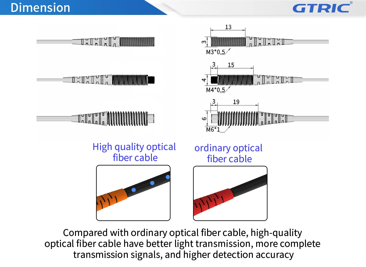 Through-beam Fiber Optic Sensor-Dimensions